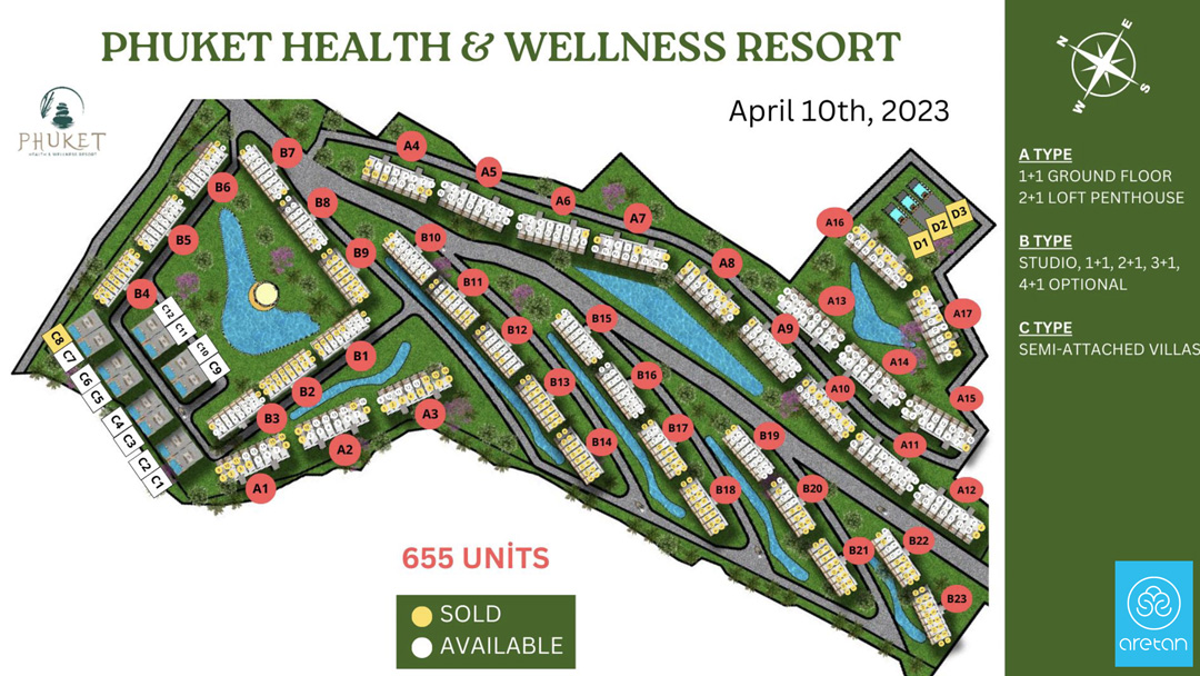 Image Gallery : Northern Cyprus Phuket Health and Wellness Resort